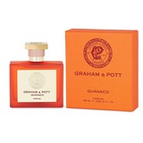 Graham & Pott Guanaco